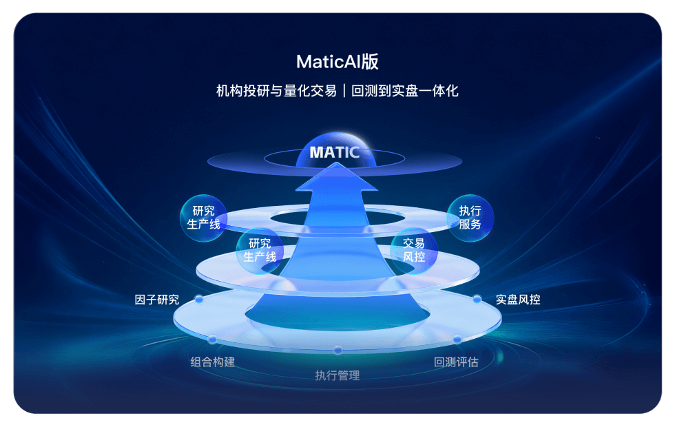 Matic AI illustration