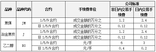 QQ截图20200717104416.png QQ截图20200717104416.png