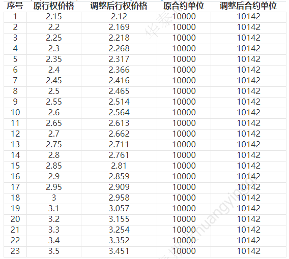 微信图片_20221201133656.png 微信图片_20221201133656.png